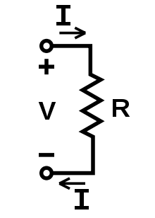 ohms law