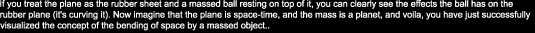 If you treat the plane as the rubber sheet and a massed ball resting on top of it, you can clearly see the effects the ball has on the
rubber plane (it's curving it). Now imagine that the plane is space-time, and the mass is a planet, and voila, you have just successfully 
visualized the concept of the bending of space by a massed object.. 