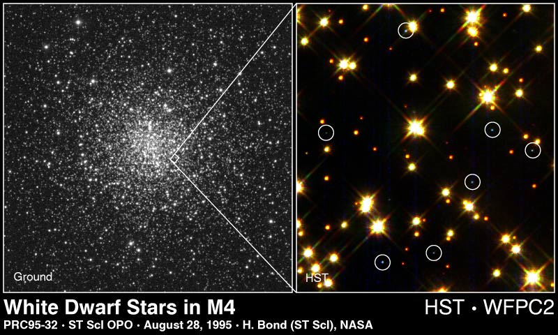 Hubble Photo