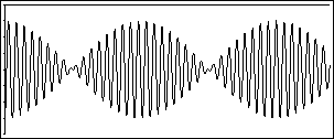 Change in Volume