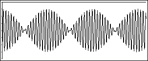 Change in Volume