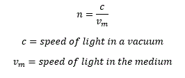 Index of
                      refraction