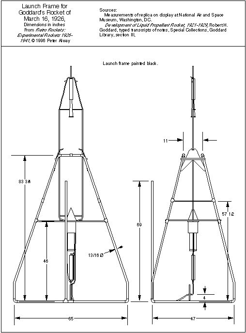 goddard rocket space