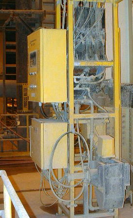 analyzer