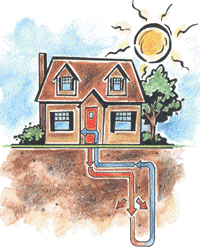 http://www.uk-energy-saving.com/ground_source_heat_pumps.jpg