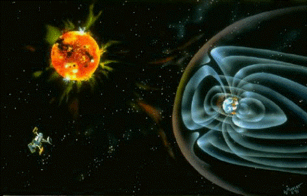 Earth Sun Magnetic Fields