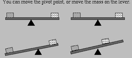 How a hot sale seesaw works