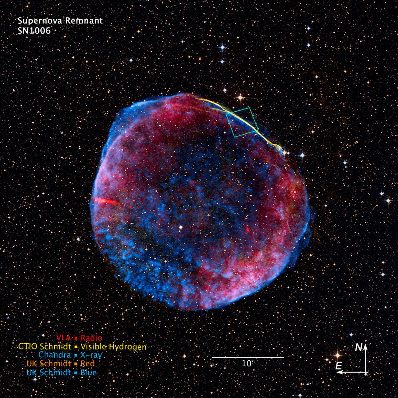 A supernova photographed by Hubble Telescope