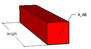 HT