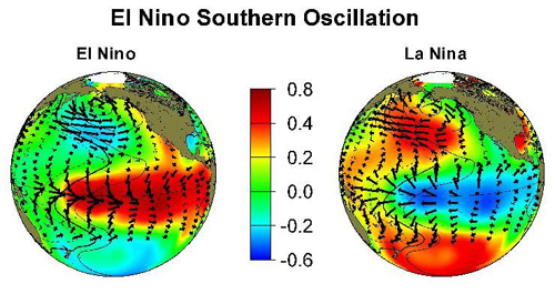 enso_warm_cool2.jpg