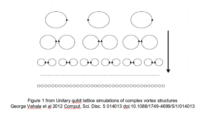 http://iopscience.iop.org/1749-4699/5/1/014013/article"