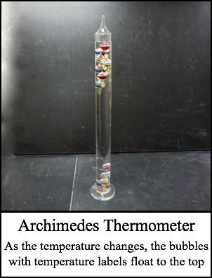 Archimedes Thermometer
