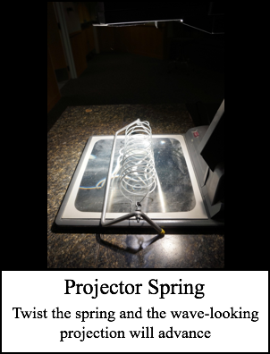 ProjectorSpring
