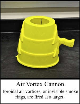 Vortex Cannon