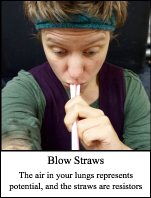 blow straw analogy