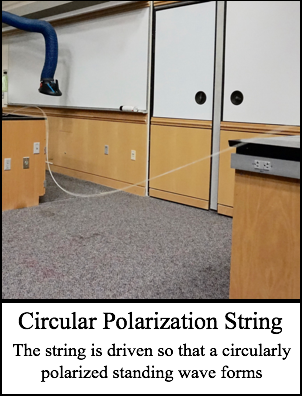 Circular Polarized string