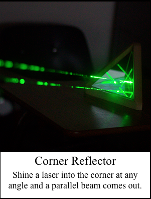 Corner Reflector