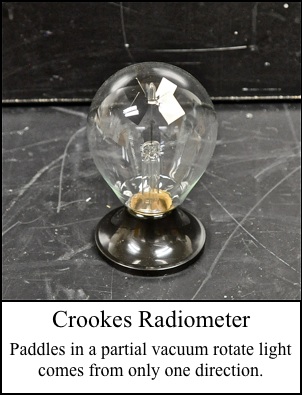 Crookes
              Radiometer