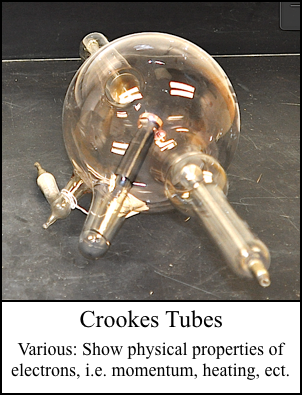 Crookes Tubes