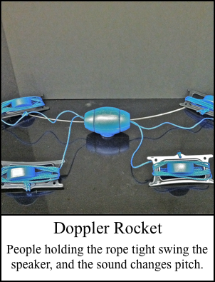 Doppler rocket