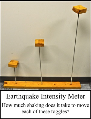 Earthquake Intensity Meter