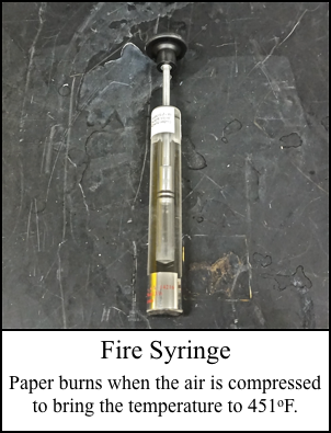 Fire Syringe