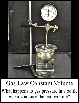 Gas Law at Constant Volume