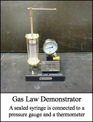 Gas Law demonstrator