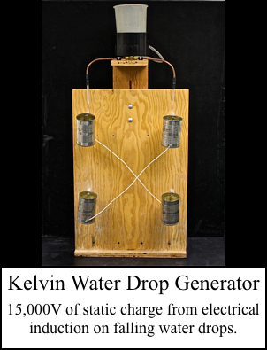Kelvin water drop generator