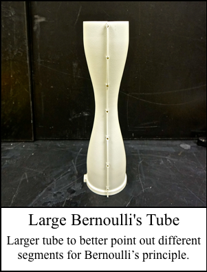 Large Bernoulli's Tube