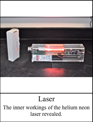 Laser Innards