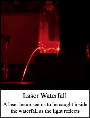 Laser
            Waterfall