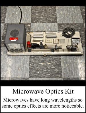 Microwave Optics Kit