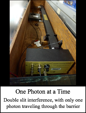 One Photon at a Time