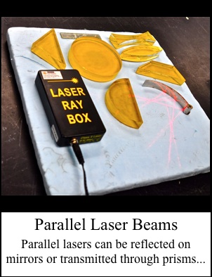 Parallel Lasers