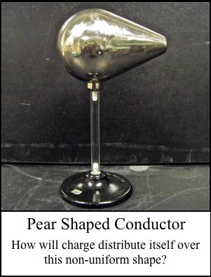 Pear Shaped Conductor