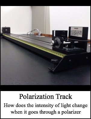 Polarization Track