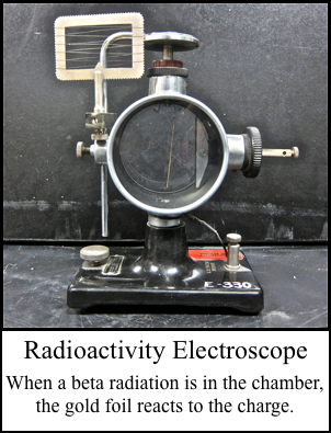 Radioactive Electroscope