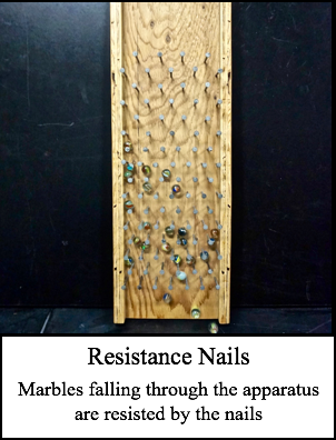 resistance nails