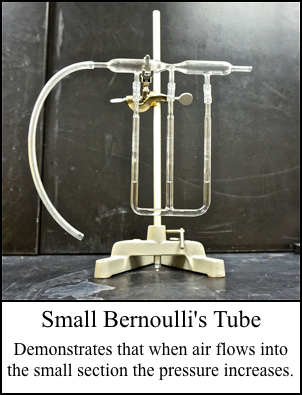Small Bernoulli's Tube