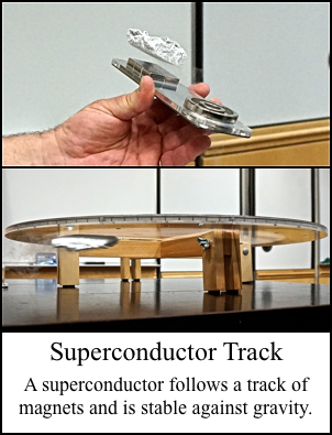Superconductor Track