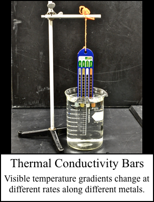 Thermal Conductivity Bars