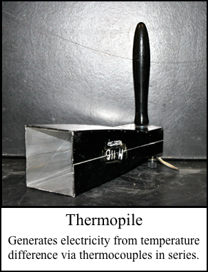 Thermopile