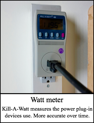 Watt Meter