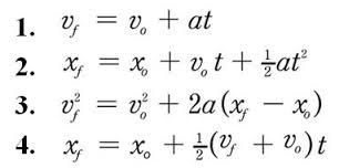 Equations