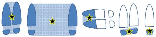 centery of gravity vs. position of
        feet