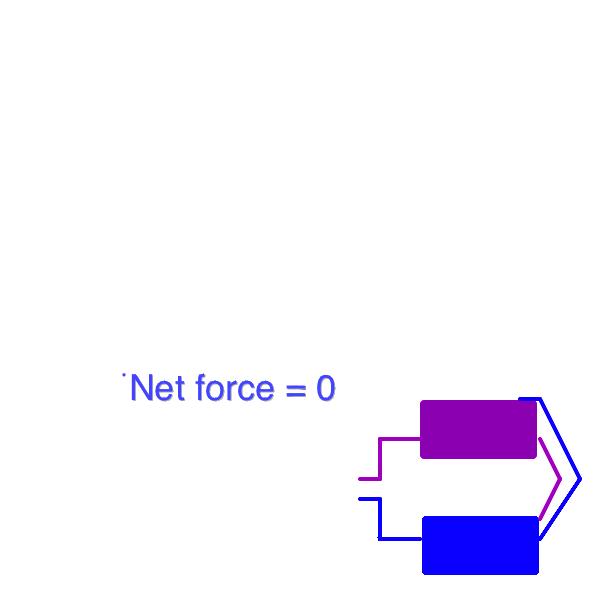 Overcoming inertia with corner turn