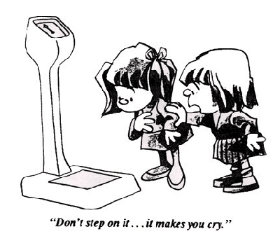 Weight issues