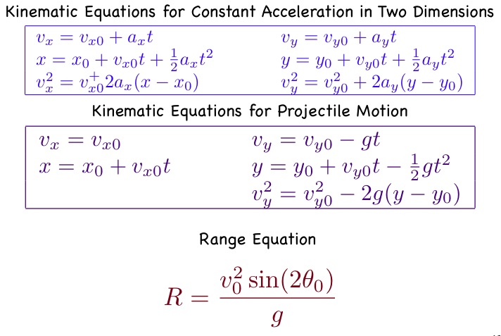 kinematics