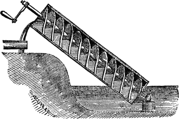 archimedes screw pump